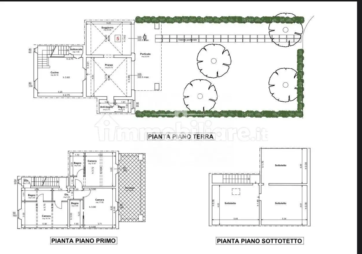 Casa indipendente in vendita a Prato