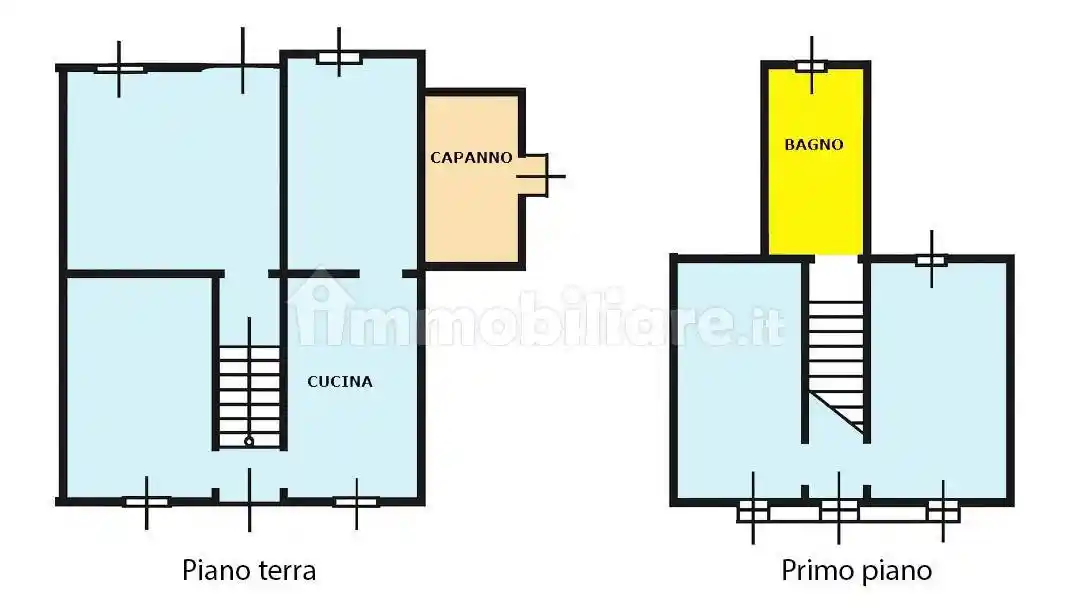 Terratetto unifamiliare Strada di Roncosambaccio, Trebbiantico, Pesaro - foto 2