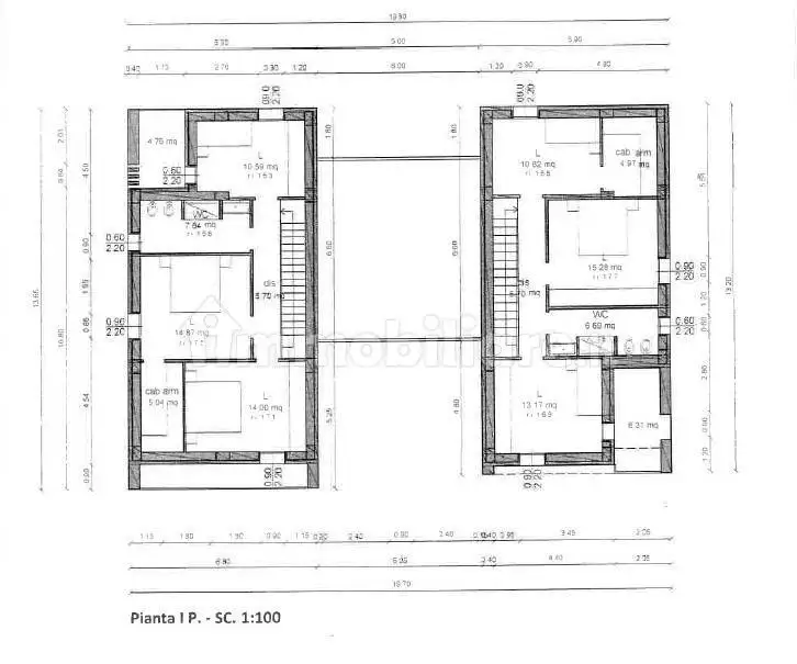 Villa in vendita a Reggio Emilia