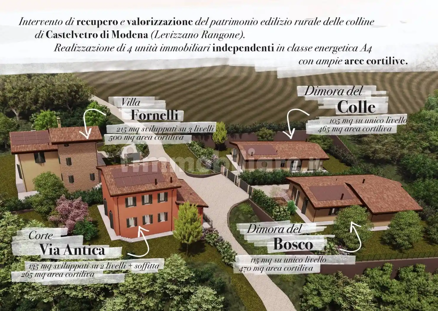 Progetto in vendita a Castelvetro di Modena