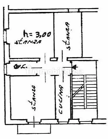 Appartamento in vendita a Alghero