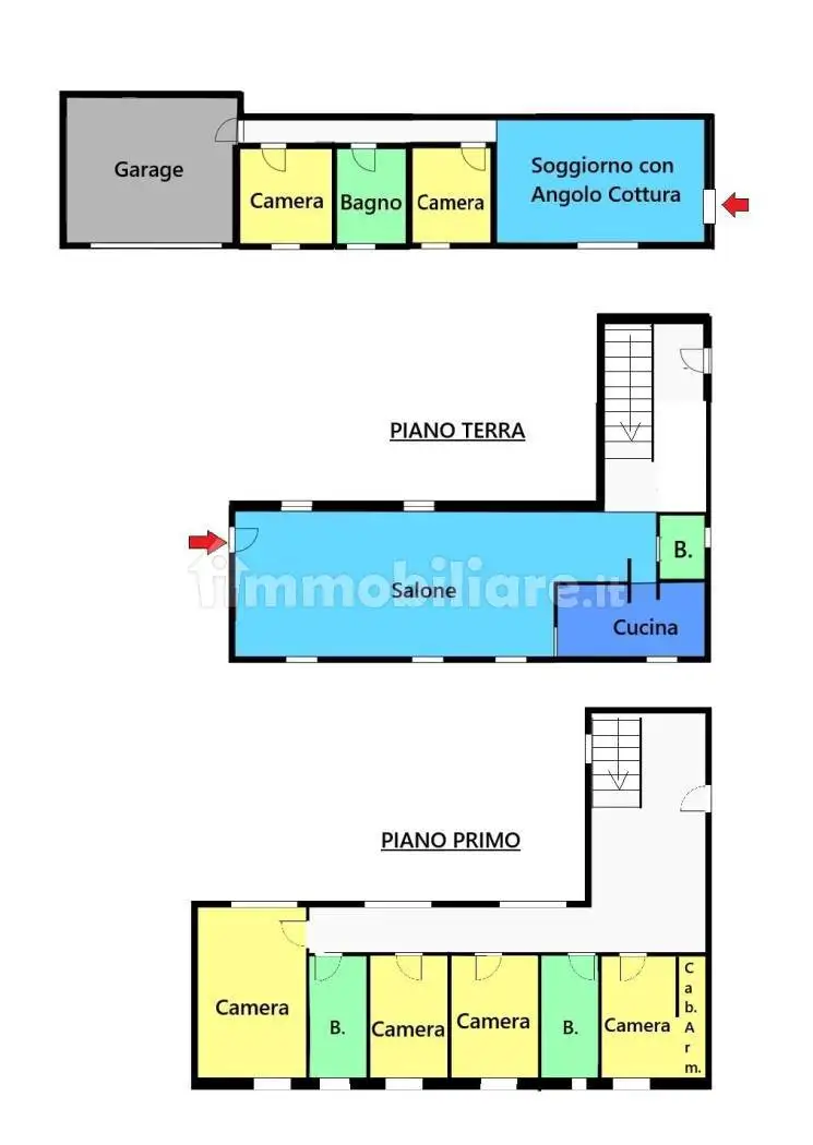 Villa in vendita a Bologna