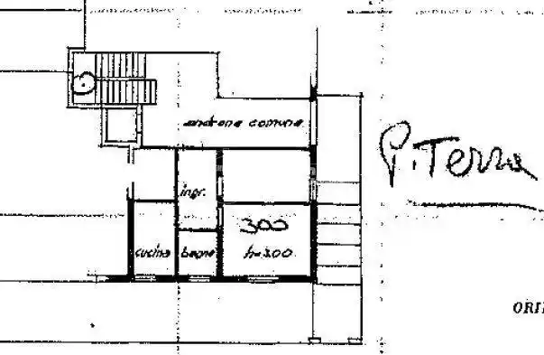 Appartamento in vendita a Modena