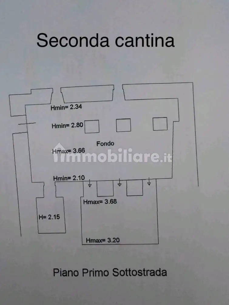 Terratetto unifamiliare Strada Statale Sellanese, Cerreto di Spoleto - foto 3