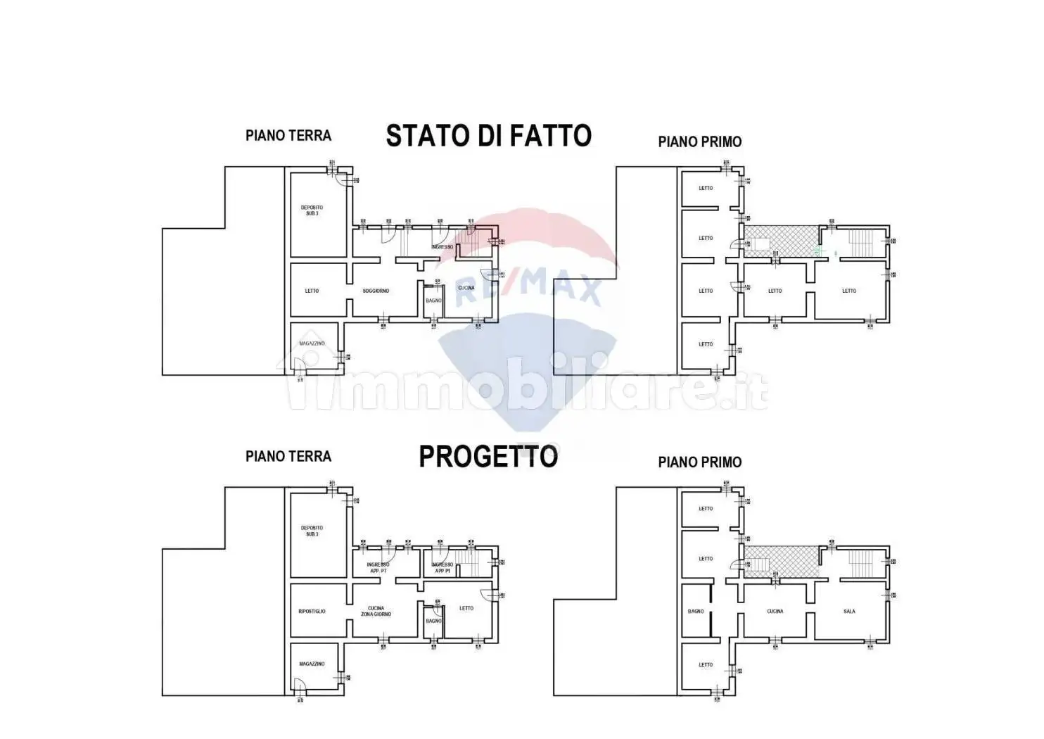 Rustico - Casale in vendita a Bucchianico