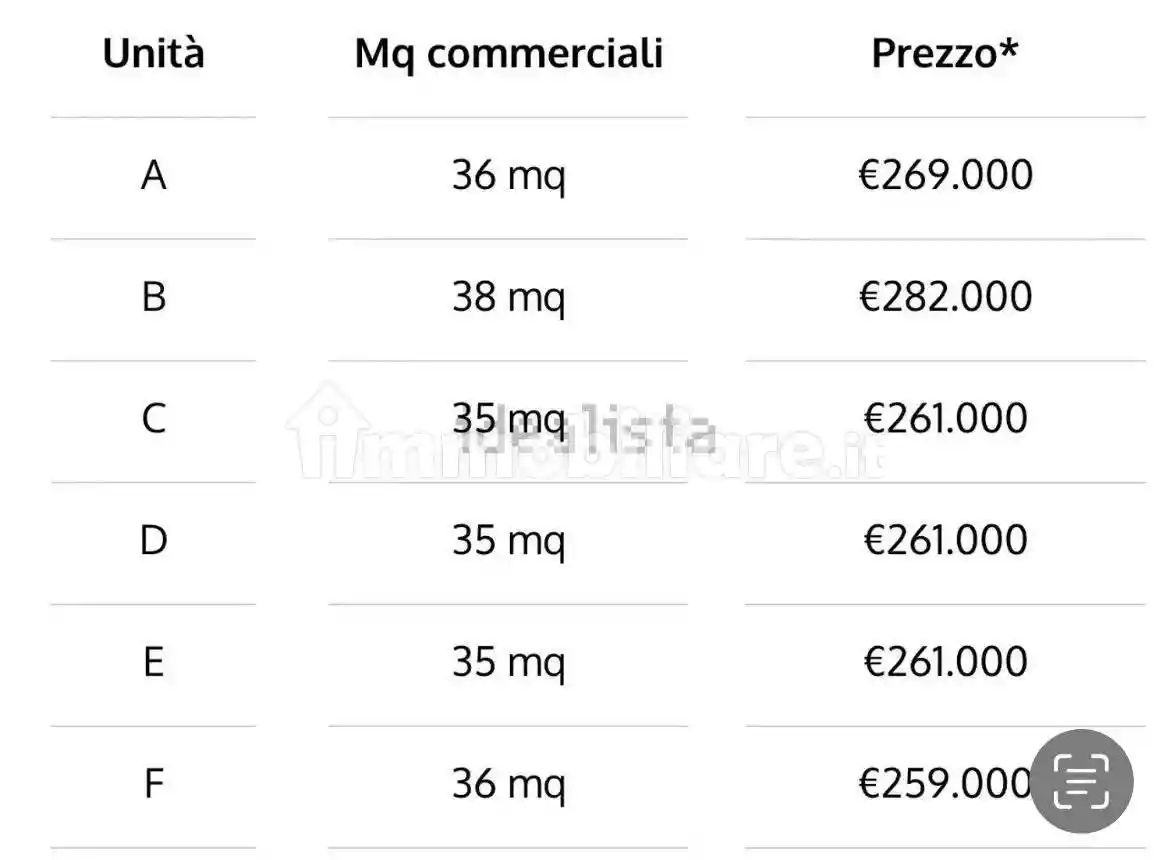 Appartamento ottimo stato, secondo piano, Pezzotti - Meda, Milano - foto 3