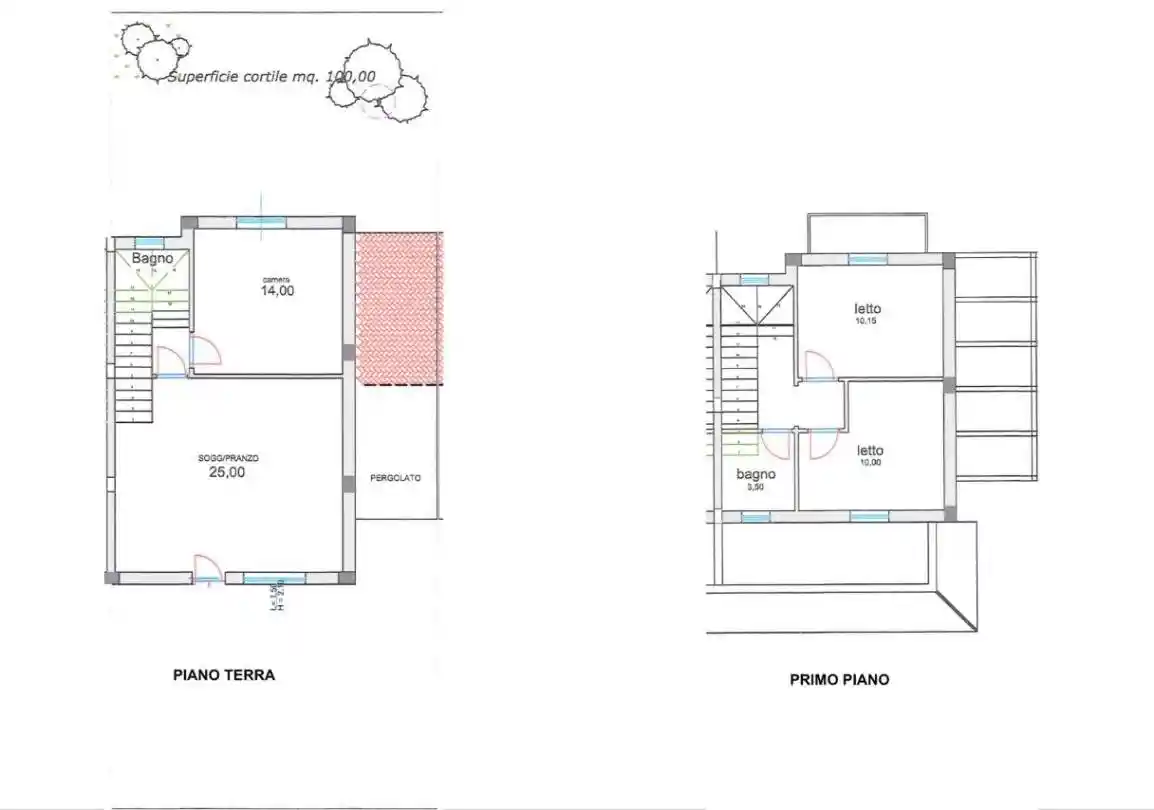 Villa in vendita a Lanuvio