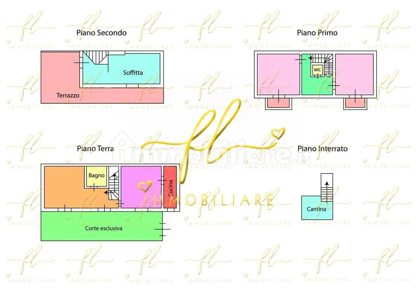 Casa indipendente in vendita a Livorno