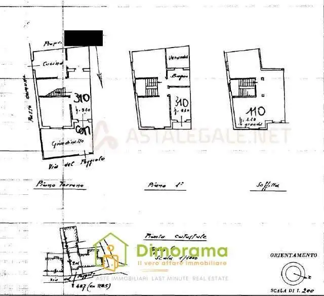 Casa indipendente in asta a Prato