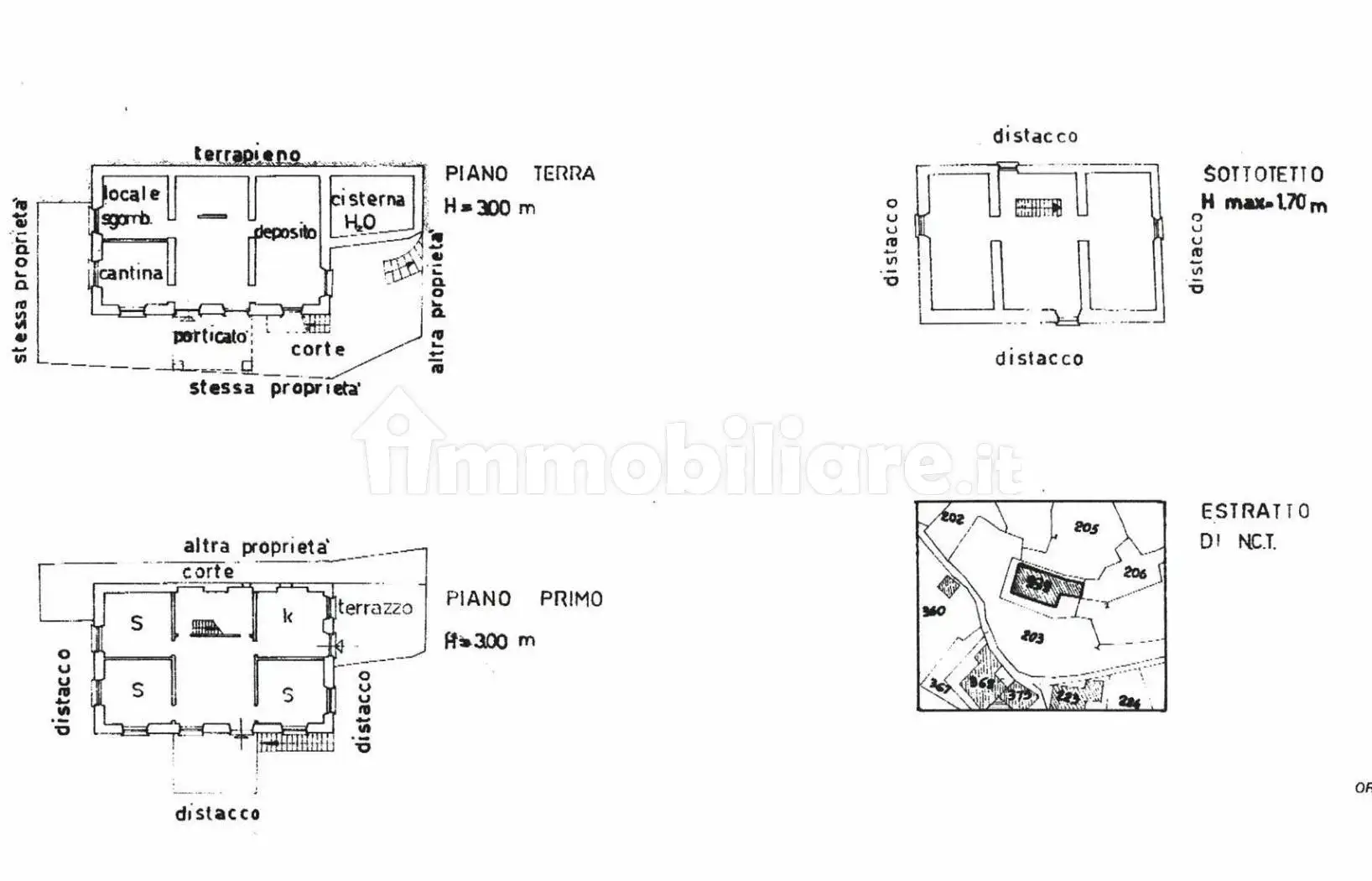 Rustico - Casale in vendita a Uscio