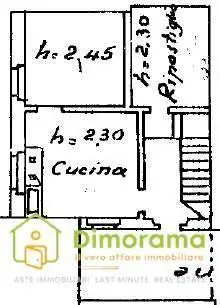 Casa indipendente in asta a Prato