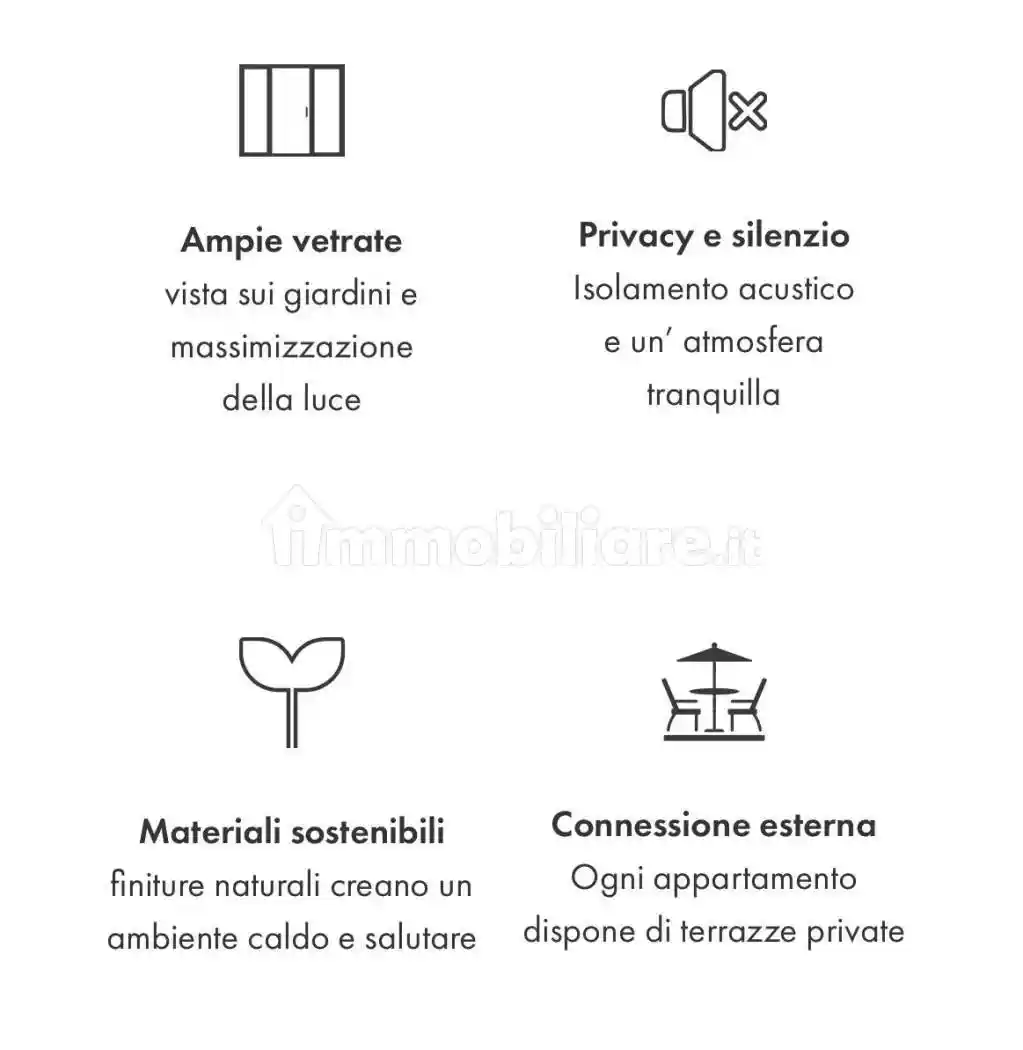 Appartamento via Guglielmo Marconi, Centro, Lanciano - foto 4