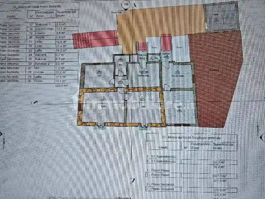 Rustico - Casale - foto 4