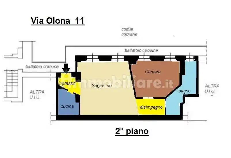 Bilocale via Olona 11, Corso Genova, Milano - foto 2