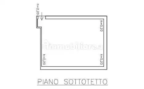 Appartamento in vendita a La Spezia