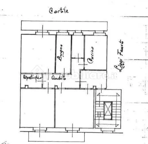 Appartamento in vendita a Cagliari
