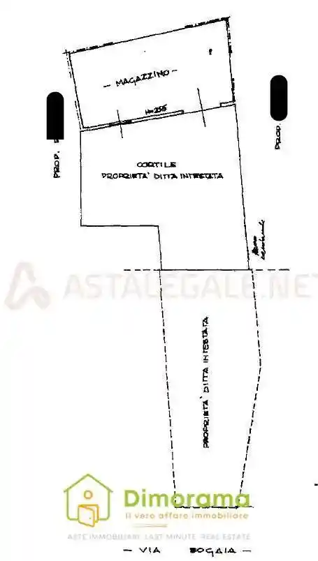 Casa indipendente all'asta via di bogaia, 14, Prato - foto 2