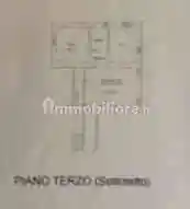 Appartamento in vendita a Pergola