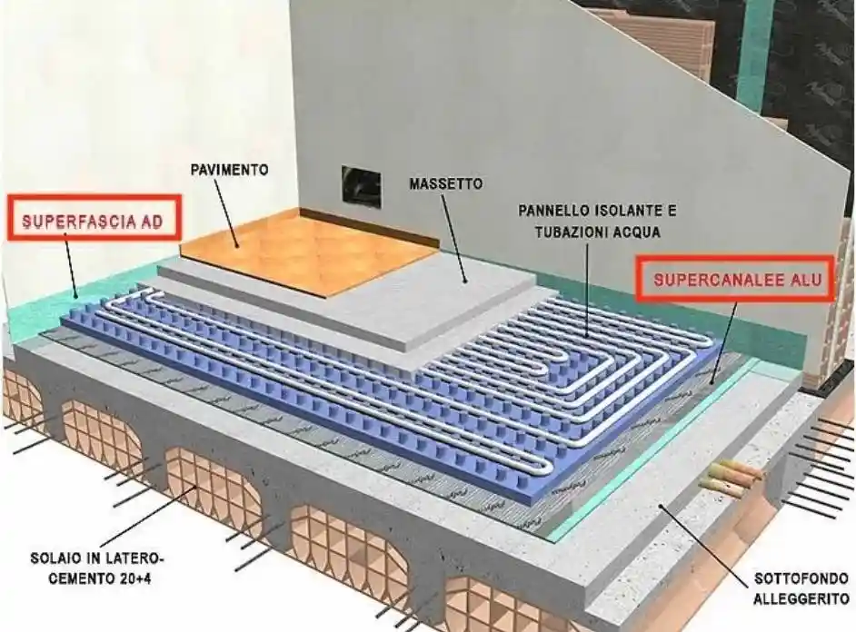 Villa a schiera 5 locali, nuova, Fiera - Ferrara Sud, Ferrara - foto 3