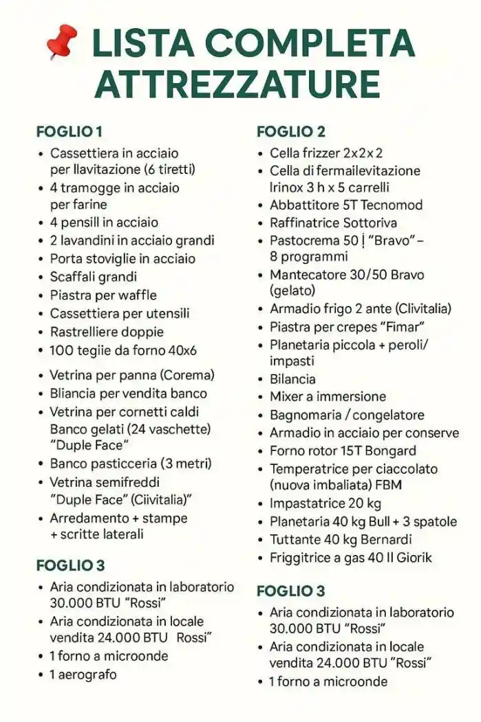 Appartamento in vendita a Francavilla Fontana