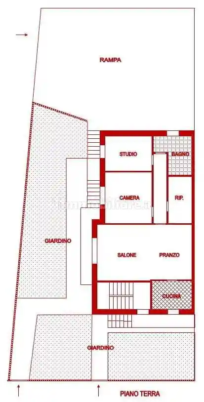 Villa in vendita a Modena