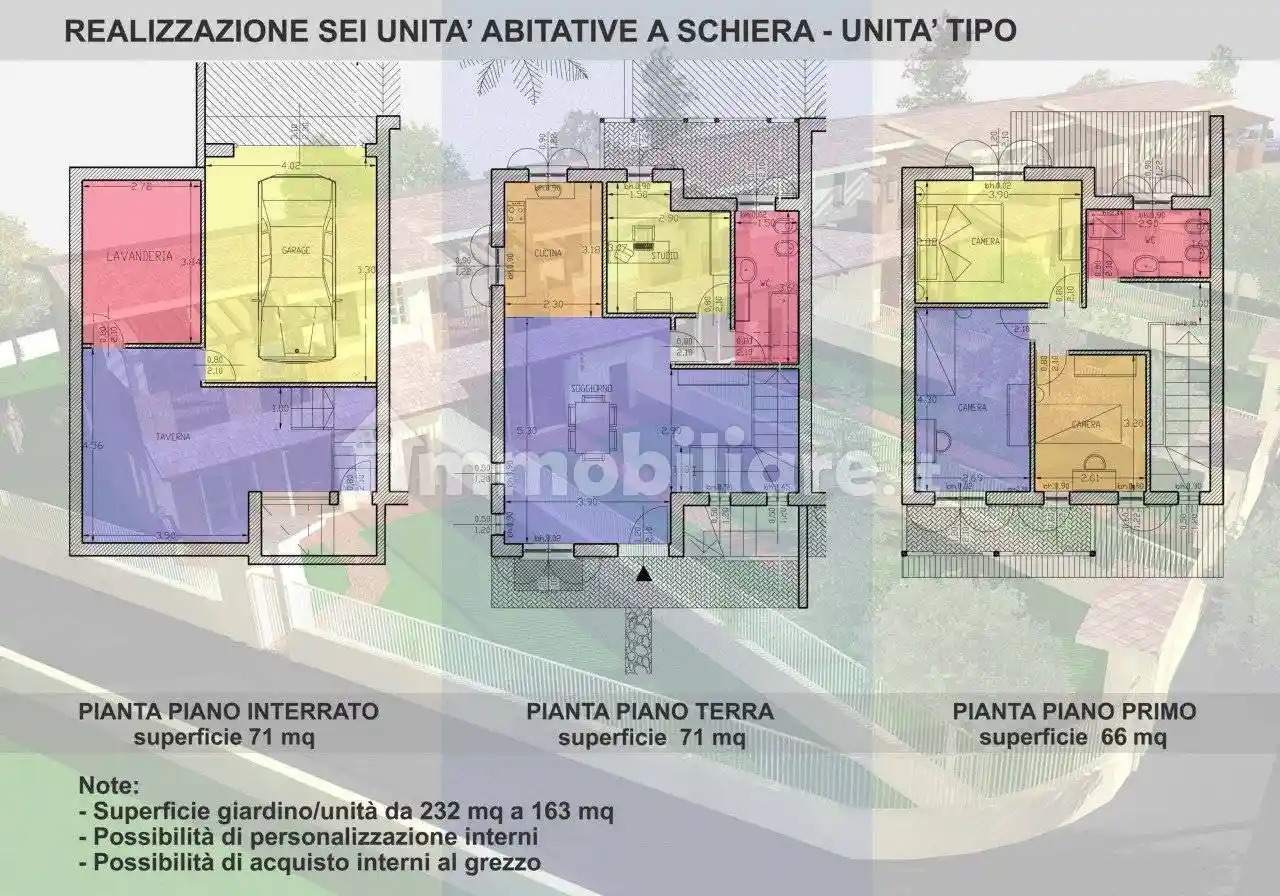 Villa unifamiliare Contrada Villa Andreoli, Centro, Lanciano - foto 3
