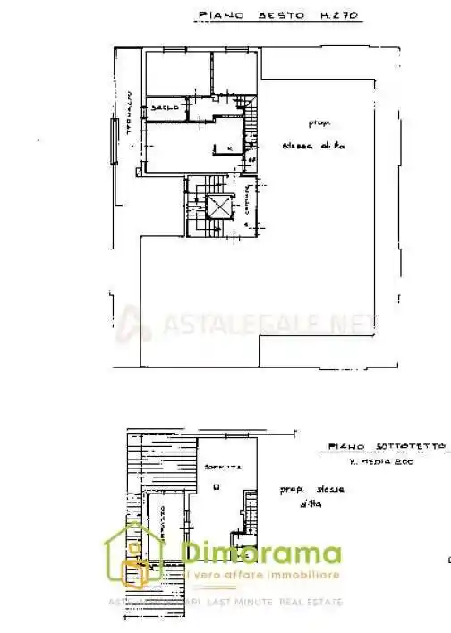 Appartamento in vendita a Prato