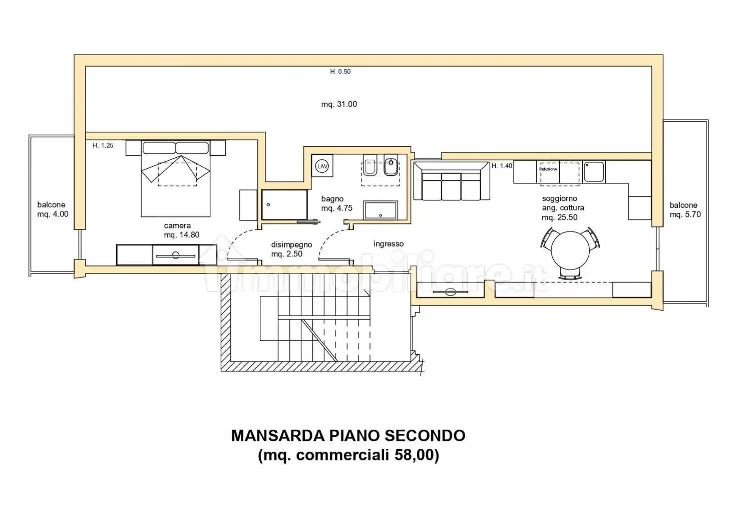 Attico - Mansarda in vendita a Spoltore