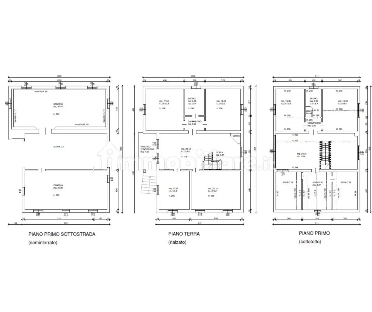 Villa in vendita a Reggio Emilia