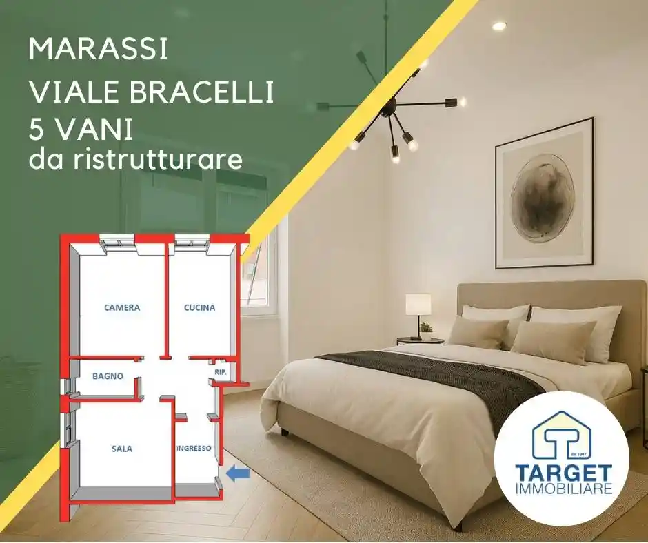 Appartamento in vendita a Genova