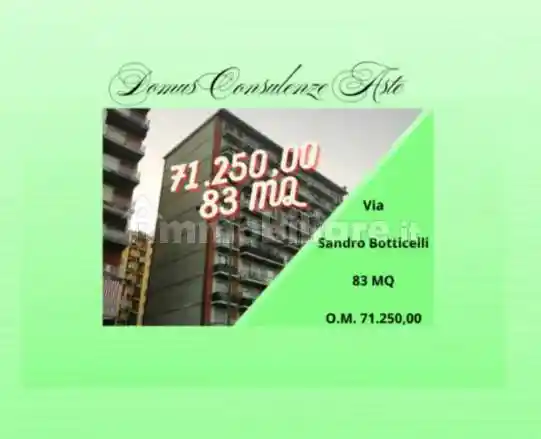 Appartamento in vendita a Torino