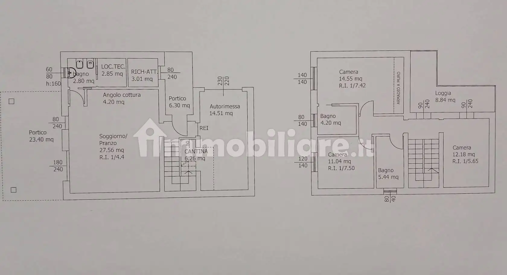 Villa in vendita a Reggio Emilia