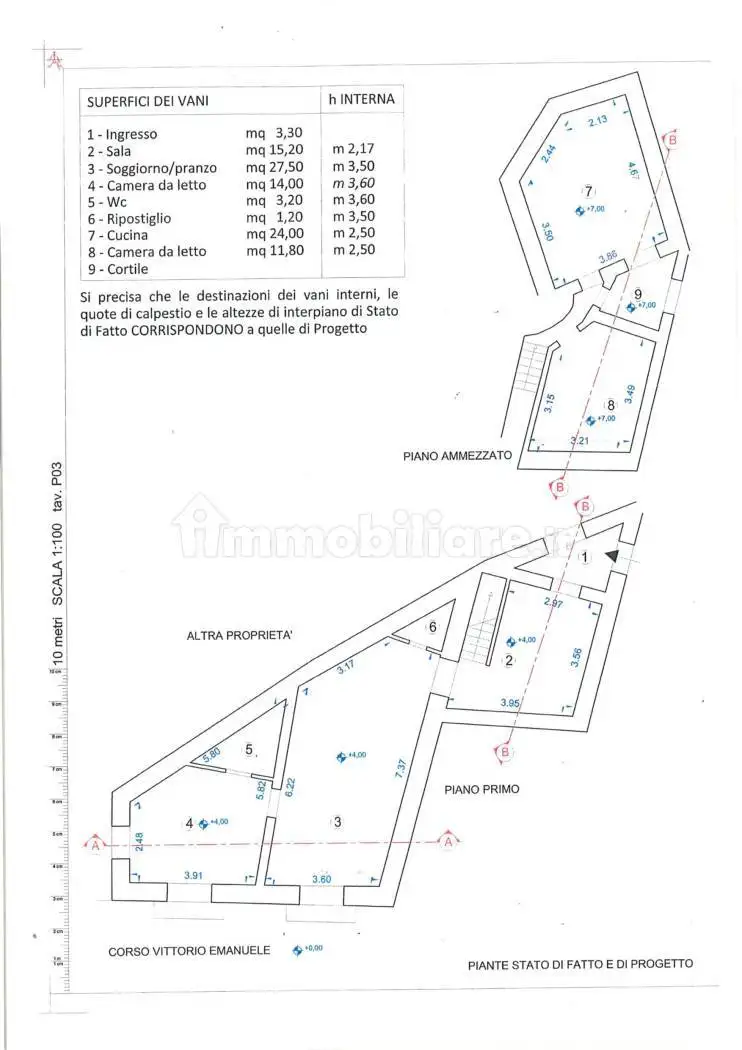 Appartamento in vendita a Palermo