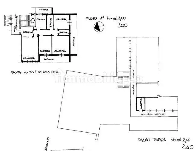 Appartamento in vendita a Modena