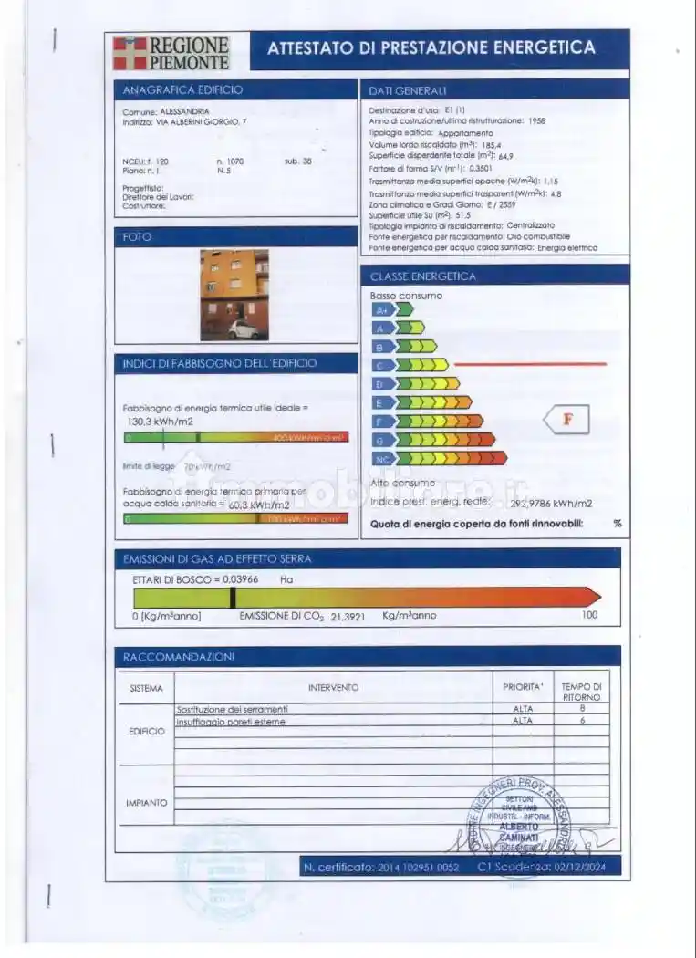 Bilocale via Giorgio Alberini 7, Europa, Alessandria - foto 4