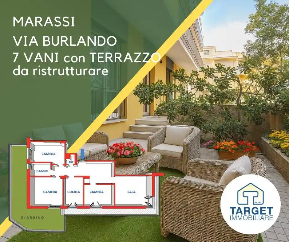 Appartamento in vendita a Genova