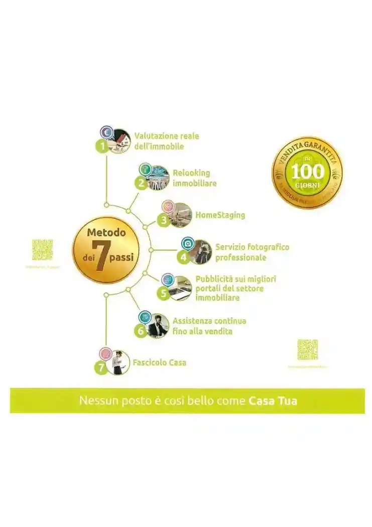 Villa unifamiliare Papa Karol Wojtyla, 0, Castiraga Vidardo - foto 4