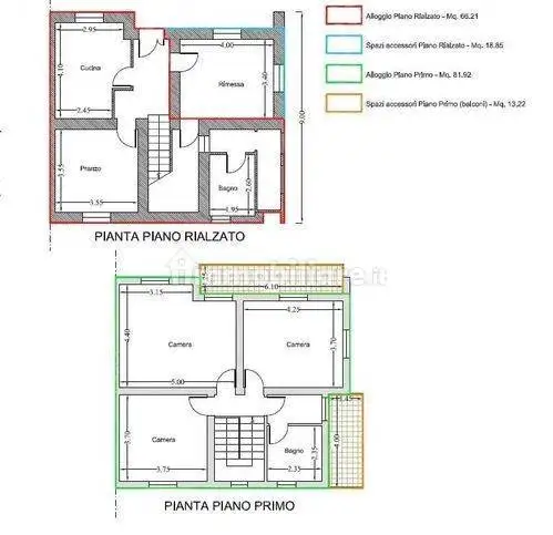 Appartamento buono stato, Centro, Controguerra - foto 4