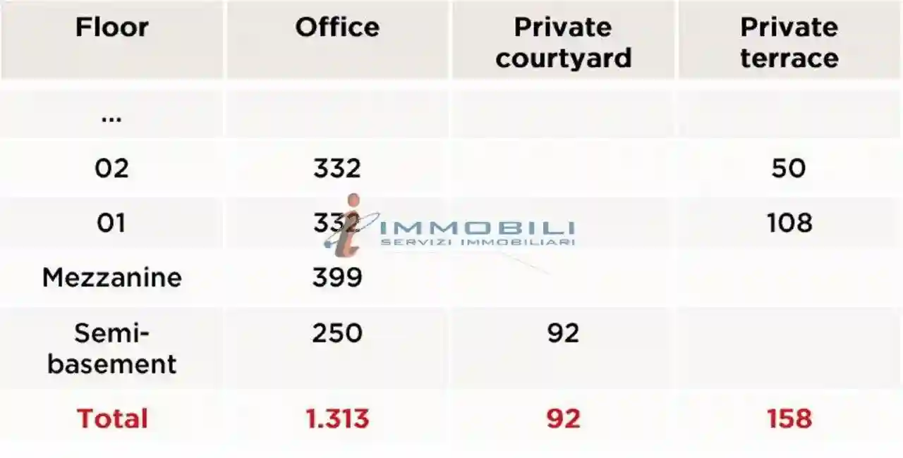 Palazzo - Edificio - foto 3