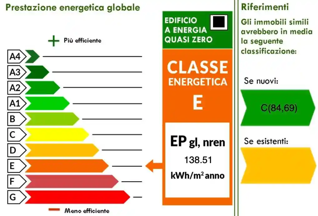Quadrilocale viale Brianza 17, Centrale, Milano - foto 3