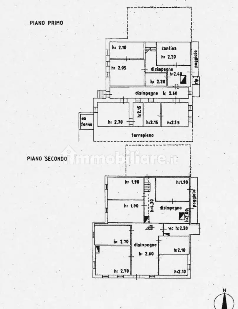 Terratetto unifamiliare via Villagrande 10, Villagrande, Colle Santa Lucia - foto 5