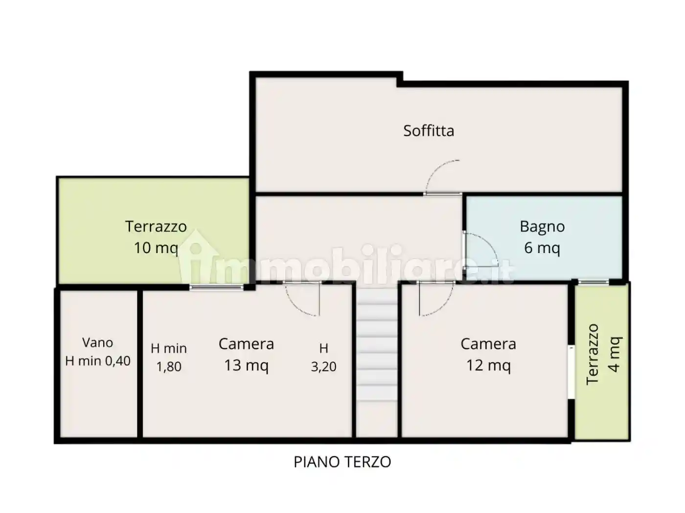 Quadrilocale Modena via guerzoni, Albareto - Mulini Nuovi, Modena - foto 3