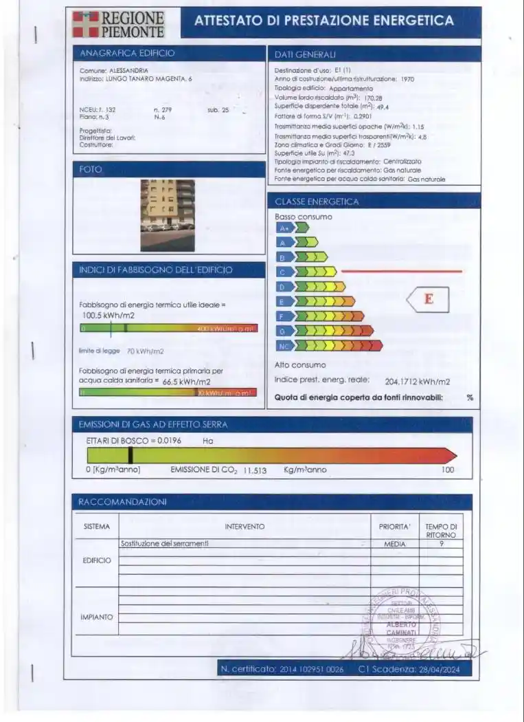 Monolocale Lungo Tanaro Magenta, Orti, Alessandria - foto 3