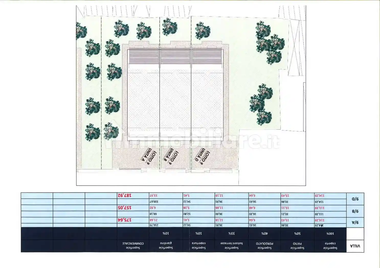 Villa bifamiliare via Industrie, Milioti, Carini - foto 3