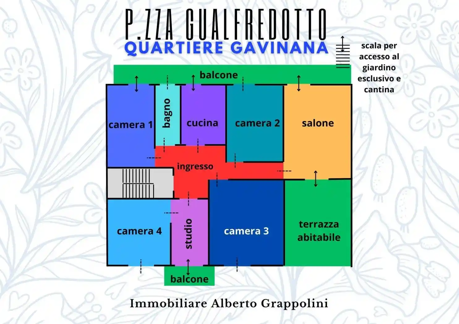 Appartamento da ristrutturare, primo piano, Gavinana, Firenze - foto 2