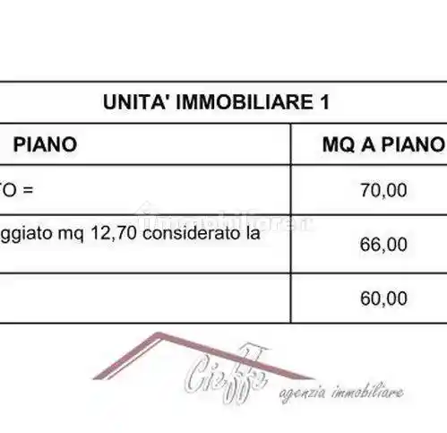 Terratetto unifamiliare 226 m², nuova, San Miniato Basso, San Miniato - foto 2