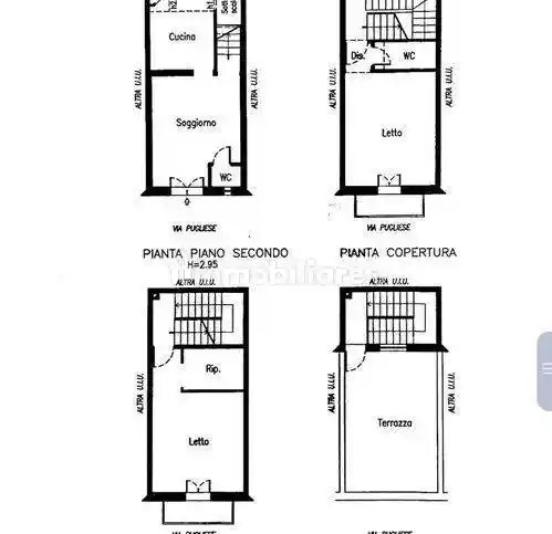 Villa in vendita a Mola di Bari