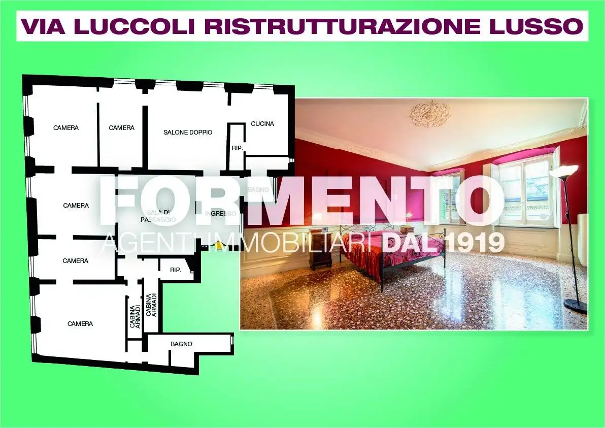 Appartamento in vendita a Genova