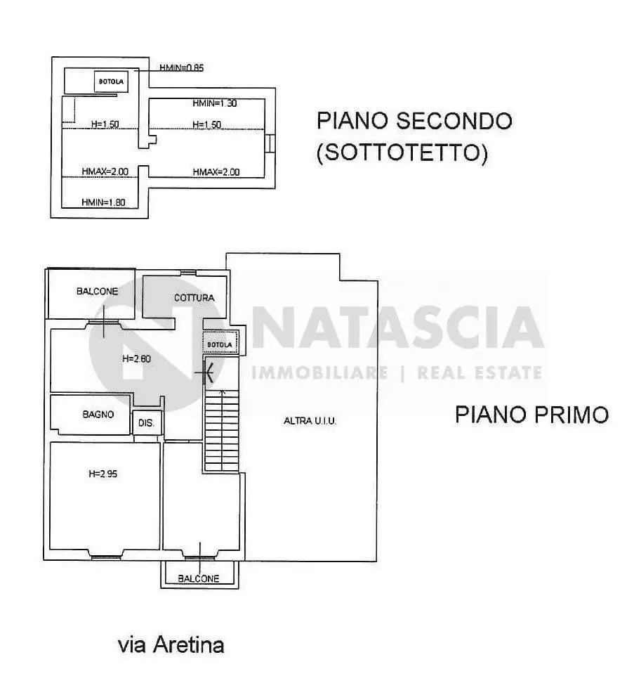 Appartamento in vendita a Pontassieve