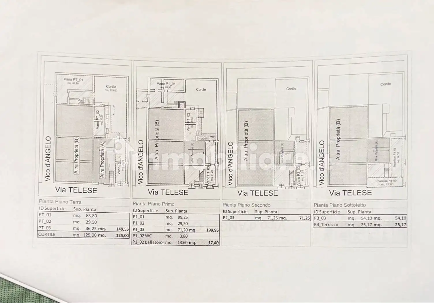 Palazzo - Edificio in Vendita